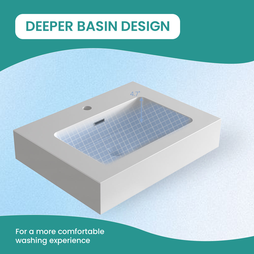 Integrated Solid Surface Basin - Glossy White