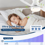 30 Inch Low Profile Flush Mount Ceiling Fan with Light