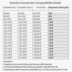 Gazebo Connector Kit - Durable Steel Expansion Linker