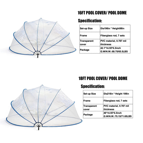 18ft Ground-Mounted Retractable Pool Cover