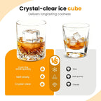 Compact Countertop Ice Maker