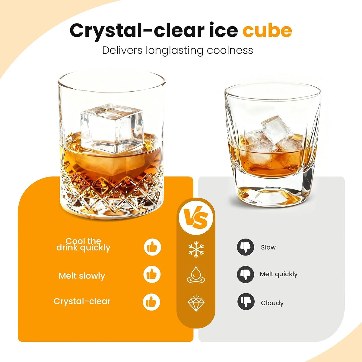 Compact Countertop Ice Maker
