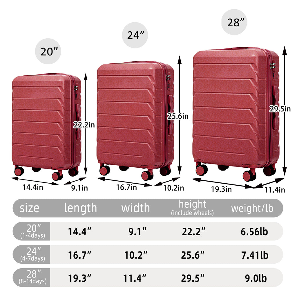 3-Piece ABS Spinner Wheel Luggage Set