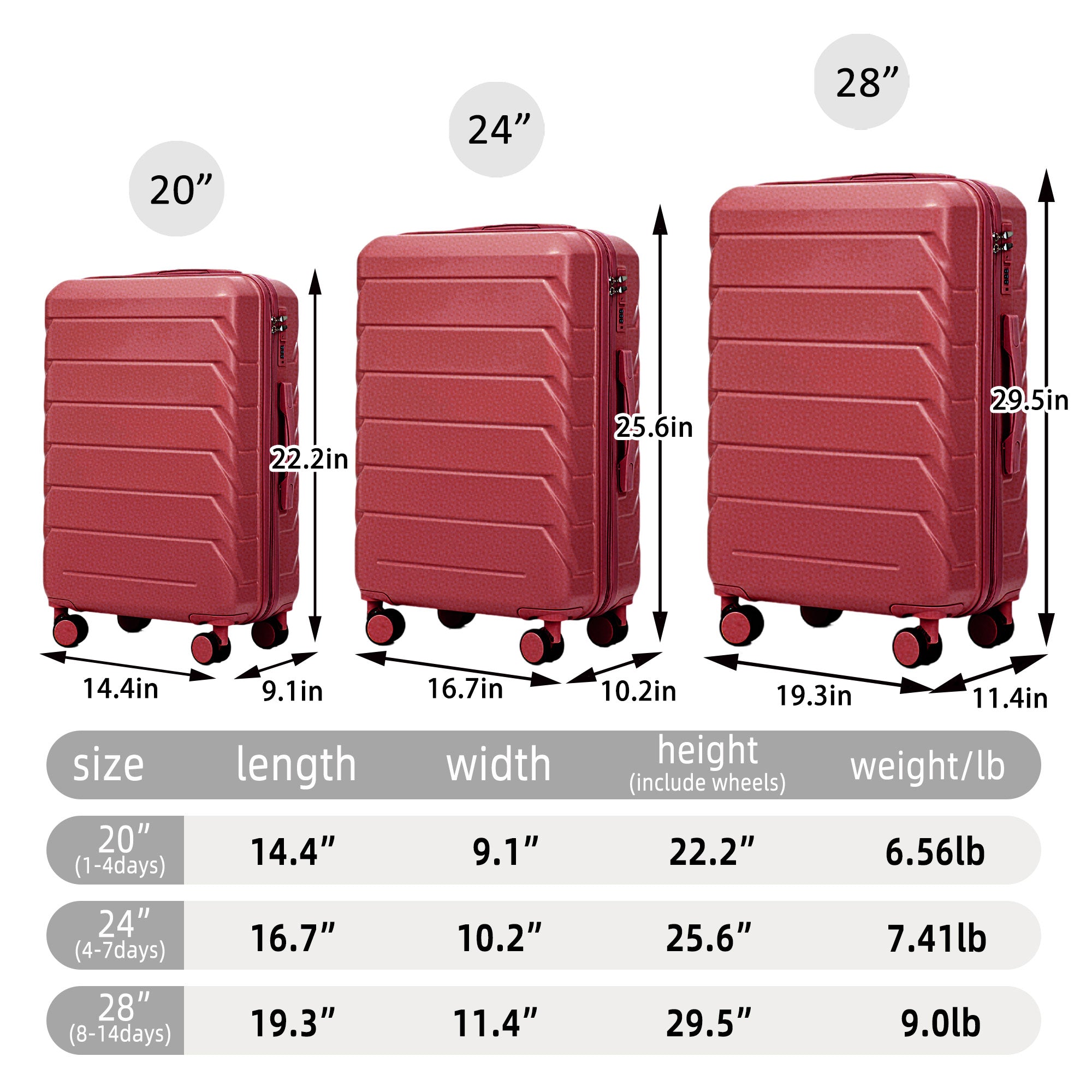 3-Piece ABS Spinner Wheel Luggage Set