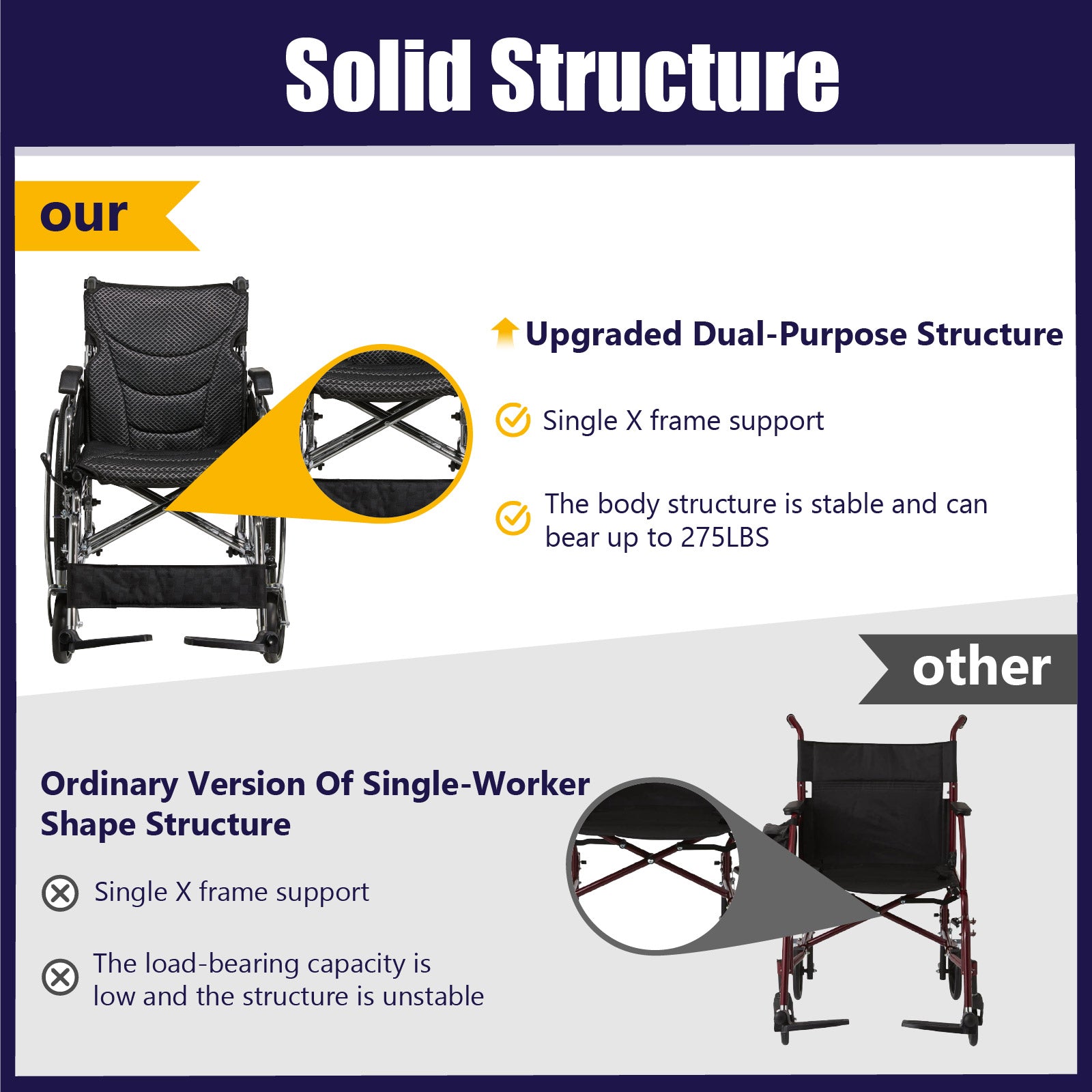 Folding Manual Transport Wheelchair, 18" Seat