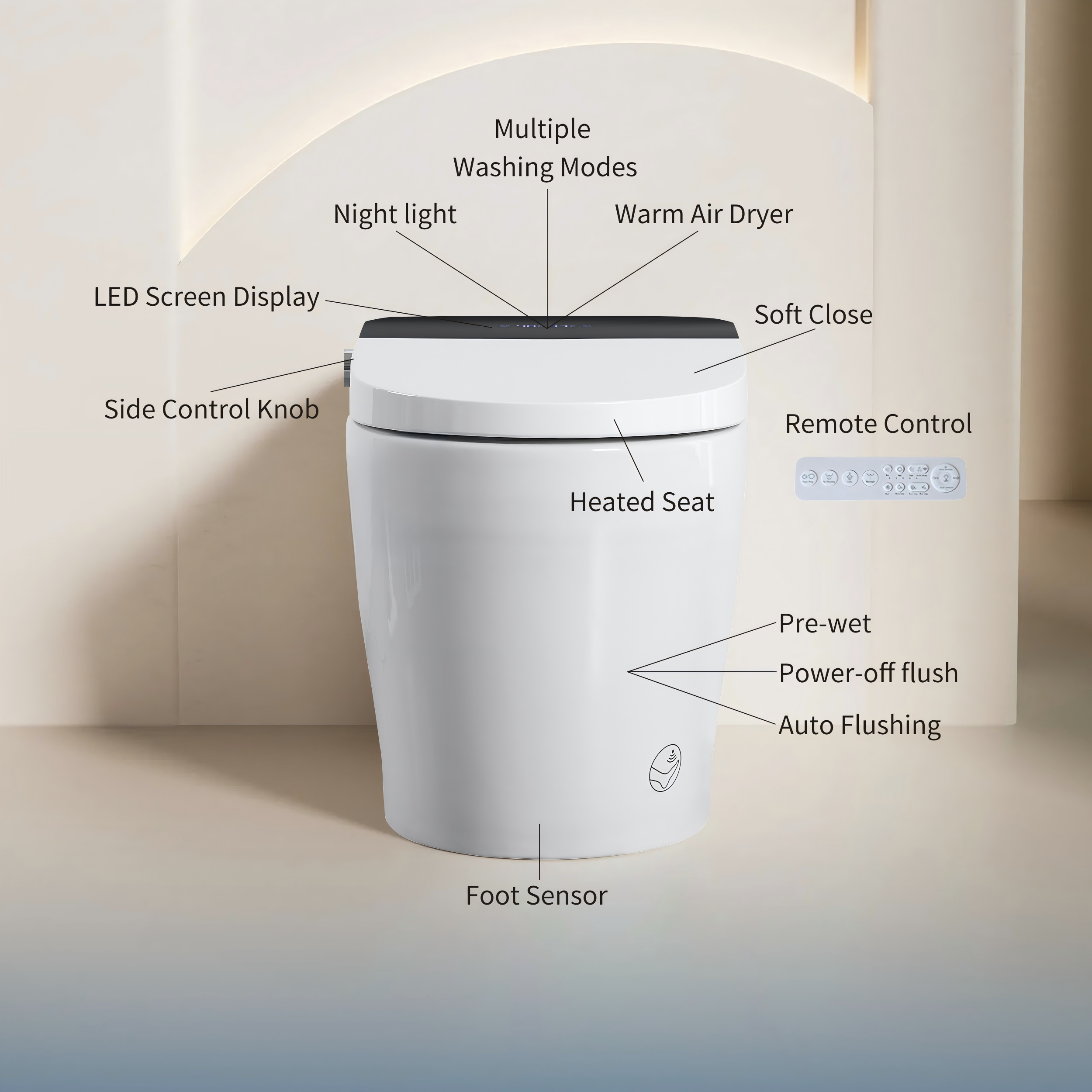 Tankless Smart Toilet With Bidet Built In