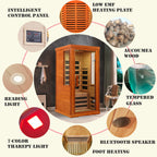 Sauna Room's Front Wall Replacement Part