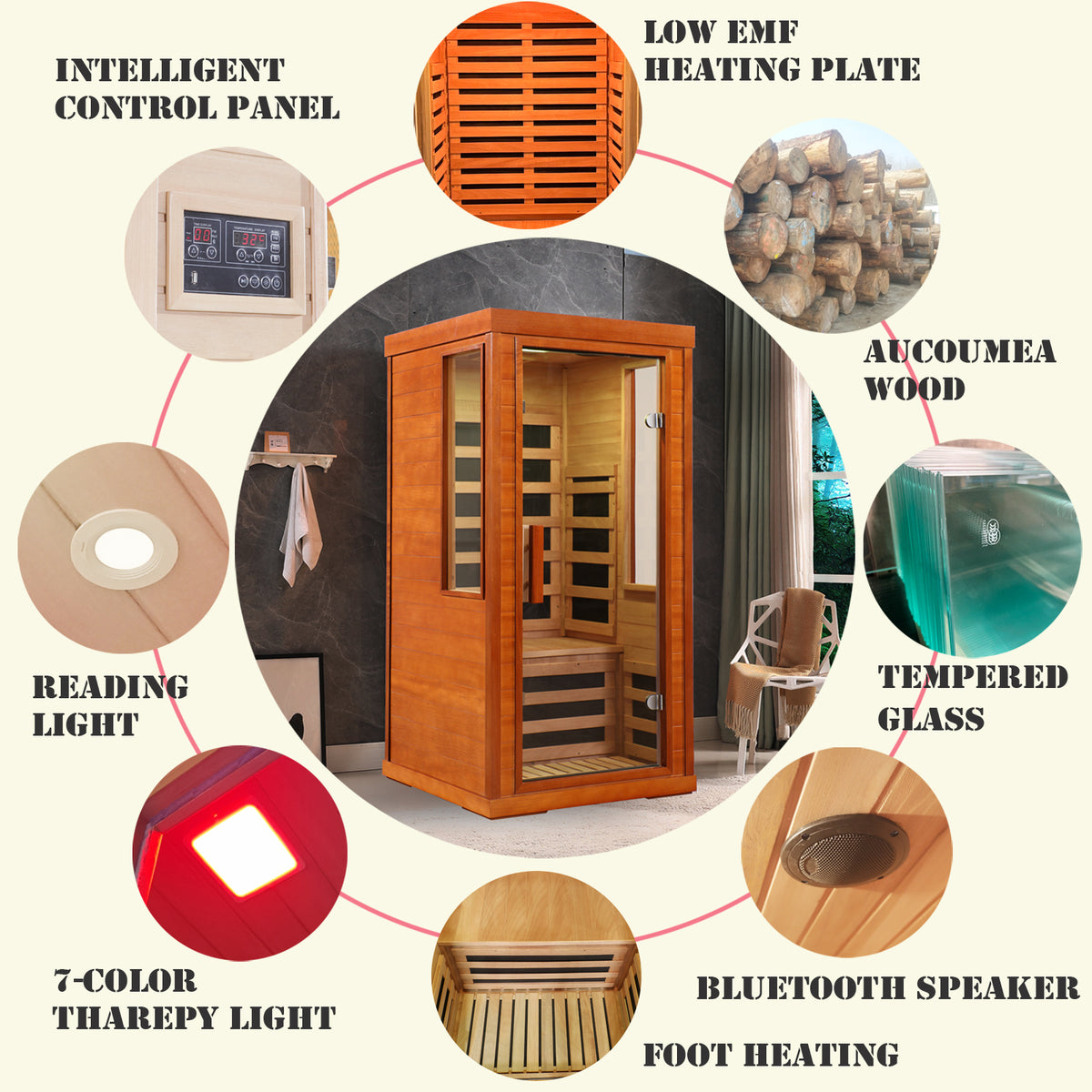 Sauna Room's Front Wall Replacement Part
