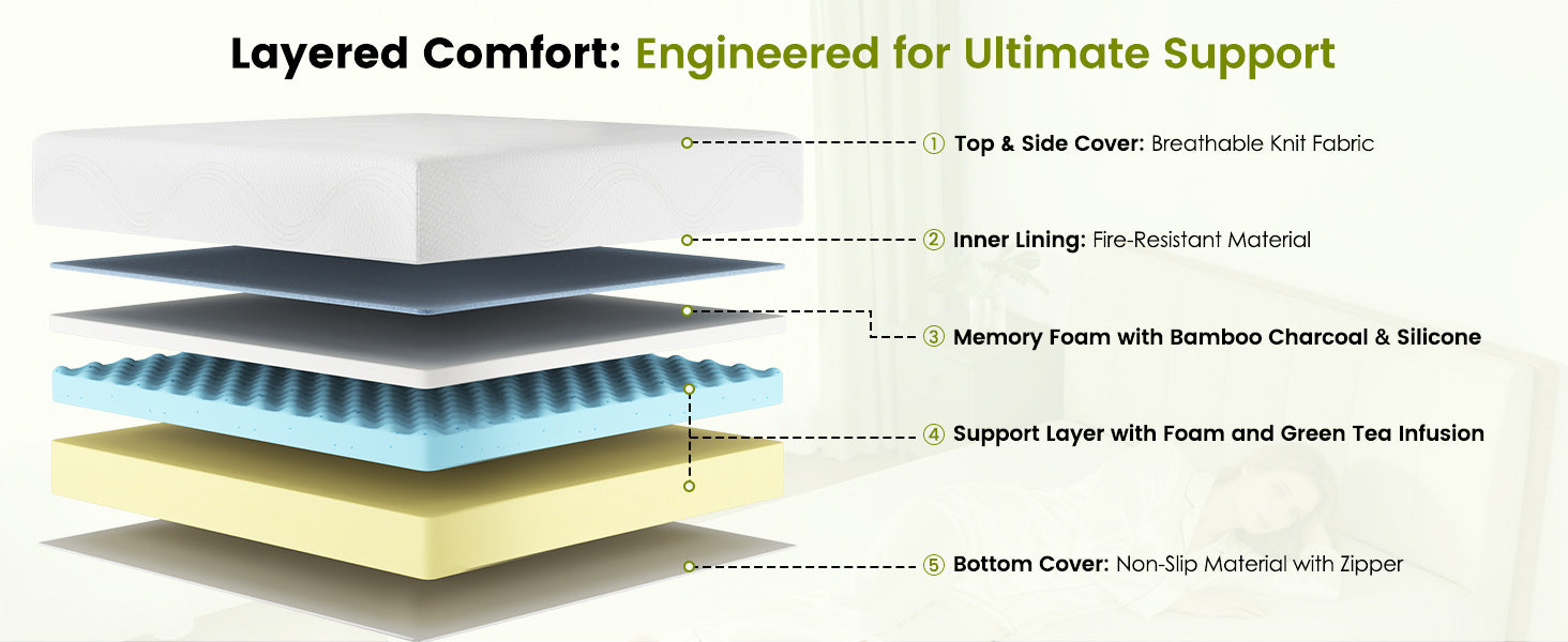 Queen Size Memory Foam Mattress - 10 Inch with Cooling