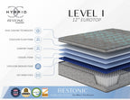 Restonic Comfort Care 12" Hybrid Euro Top Mattress, California King