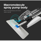 Washable Mat Spray Mop - Superfine Fiber Mop with Reusable Bottle