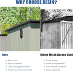 6x11FT Outdoor Resin Storage Shed