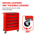 Rolling Metal Tool Chest with 5 Drawers