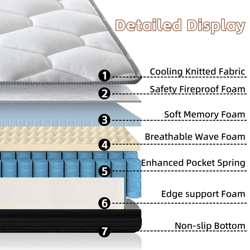 12" Mattress CertiPUR-US Certified Hybrid Memory Foam Pocket Spring Mattresses