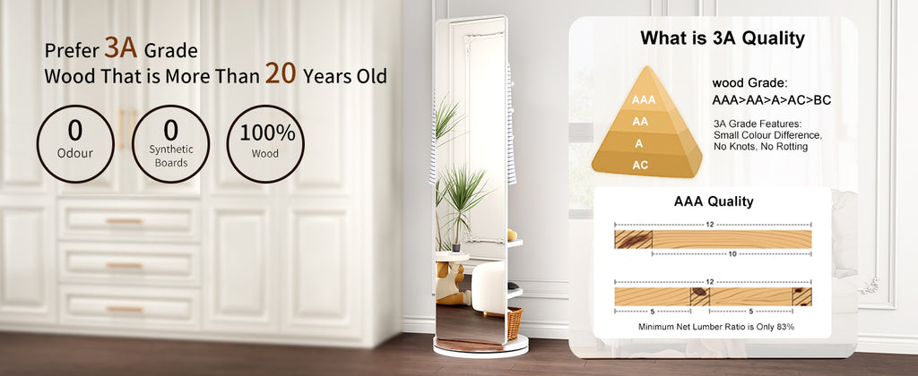 360° Rotating 66" x 17.8" Multifunctional Full Length Mirror
