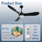 Ceiling Fans with Lights and Remote Control