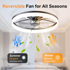 Ultra-Thin LED Ceiling Fan