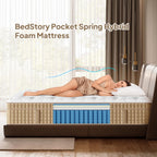14 Inch Queen Hybrid Mattress