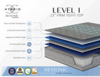 Restonic Comfort Care 13" Hybrid Mattress, Firm Comfort, Twin