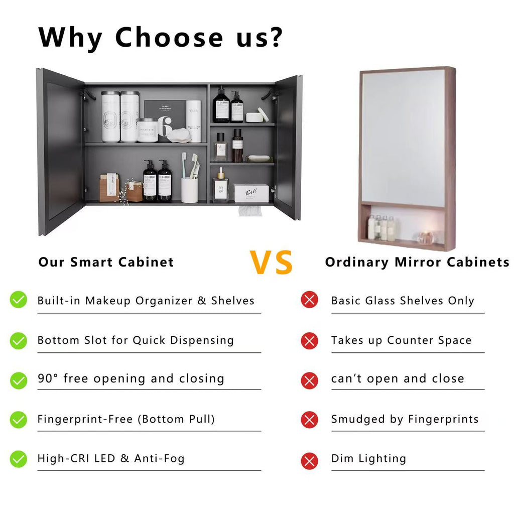 LED Bathroom Medicine Cabinet with Single-Color Lighting
