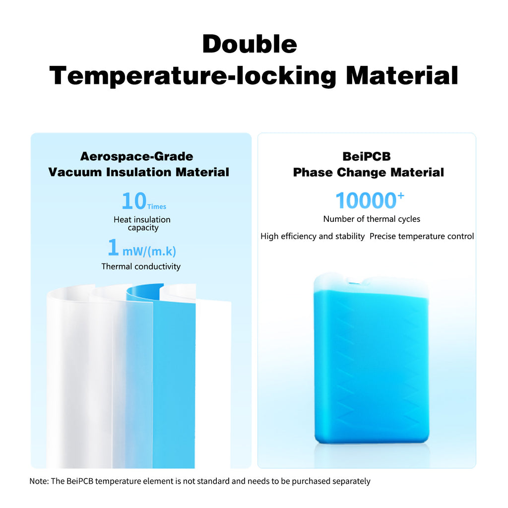 U8Pro Aerospace Grade Vacuum Insulated Cooler, 30QT