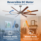 84" Oversized Large Brushed Nickel Ceiling Fan