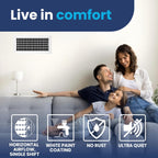 AC Register Vent Cover 14X6 Inch - Box of 20