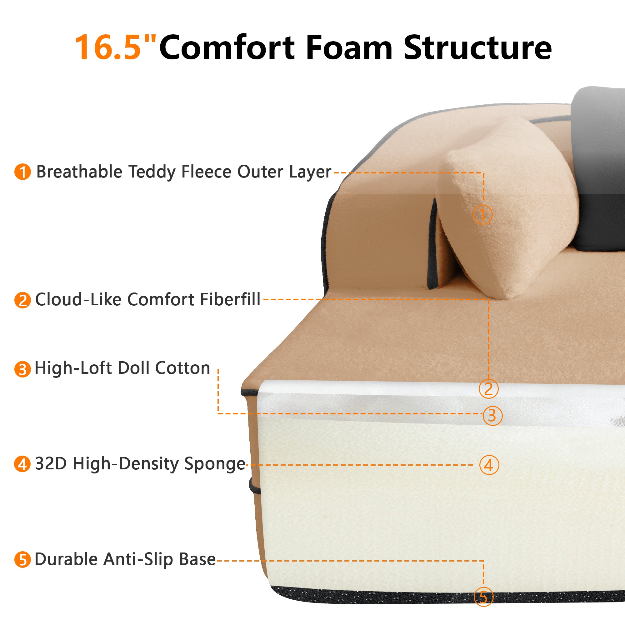 Elysees Right Chaise Sofa With Pillows - Camel Teddy Fabric