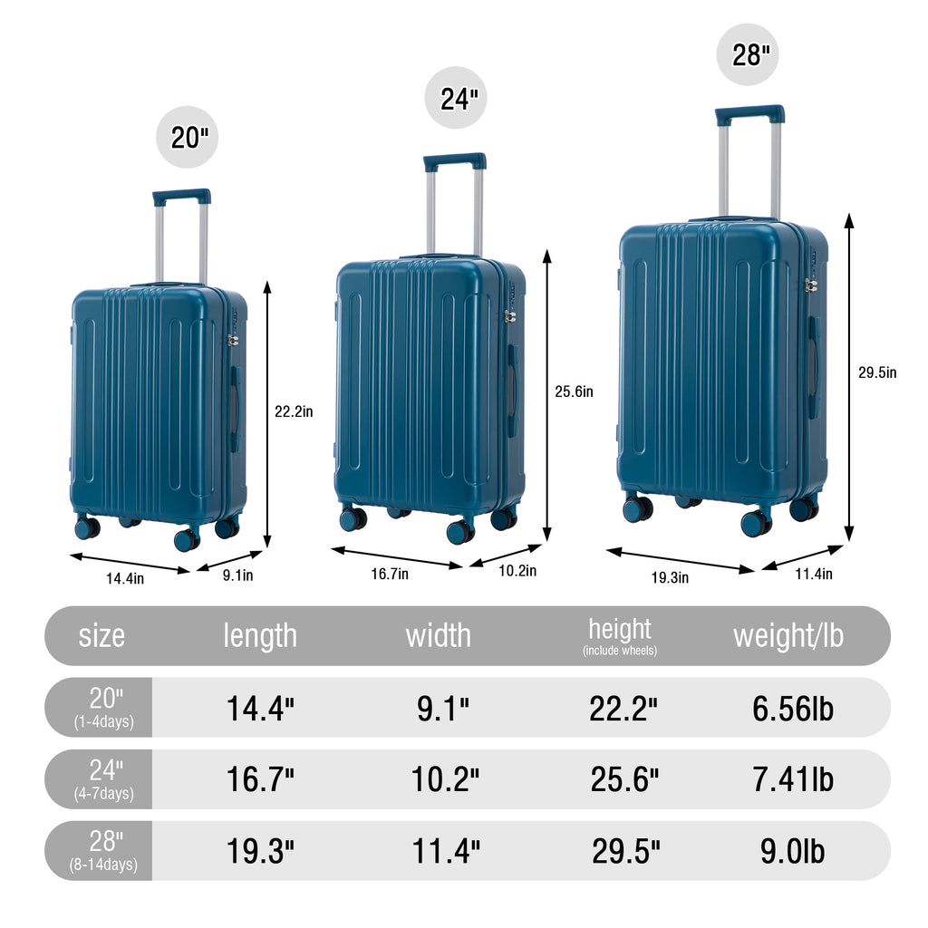 3-Piece ABS Spinner Wheel Luggage Set in Dark Blue