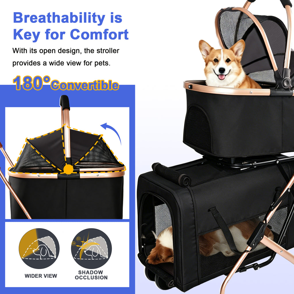 Double Pet Stroller for Dogs and Cats