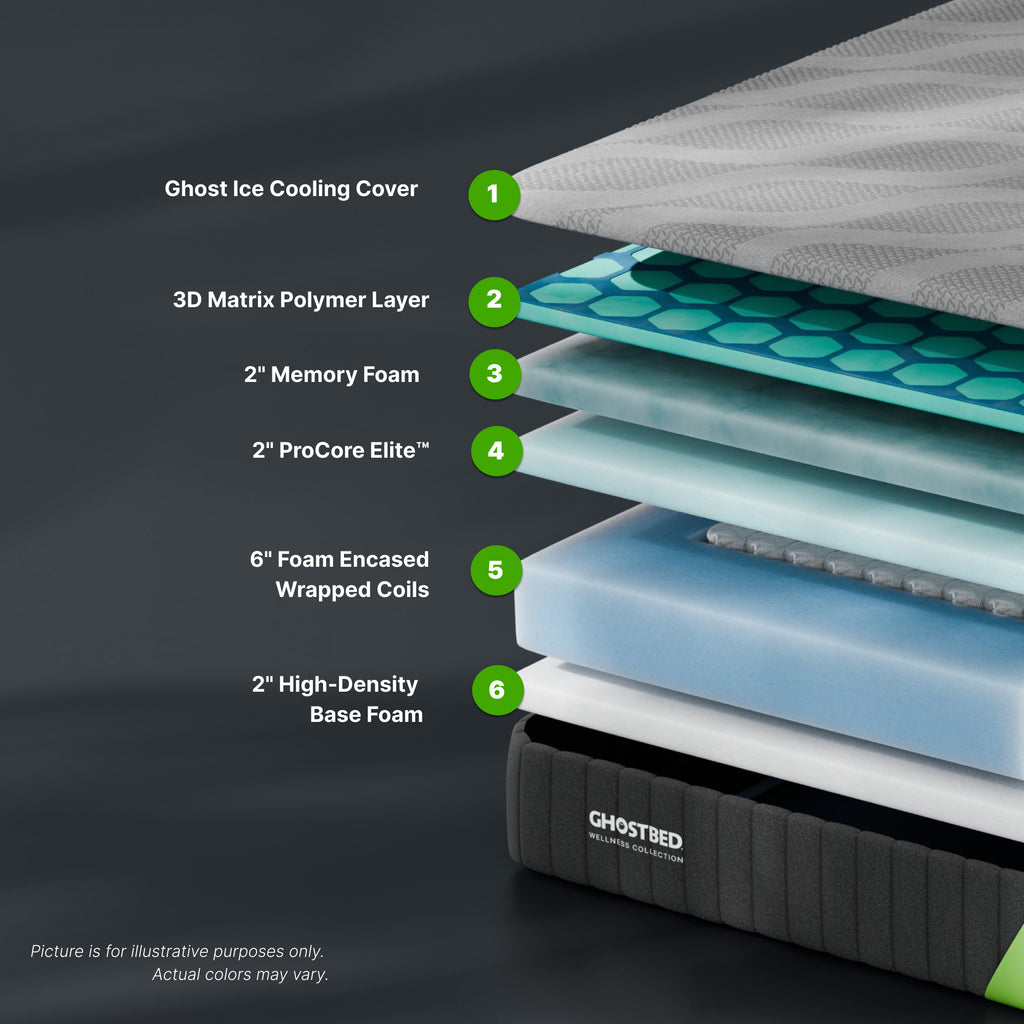 GhostBed 3D Matrix 12" Queen Hybrid Mattress