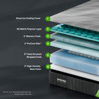 GhostBed 3D Matrix 12" Queen Hybrid Mattress