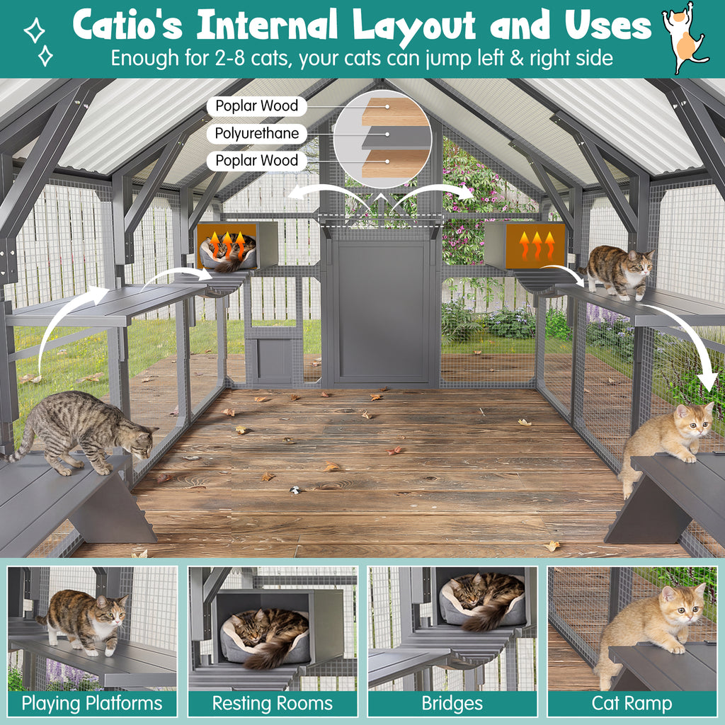 Extra Large Catio Outdoor Cat Enclosure