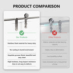 Frameless Single Sliding Shower Doors