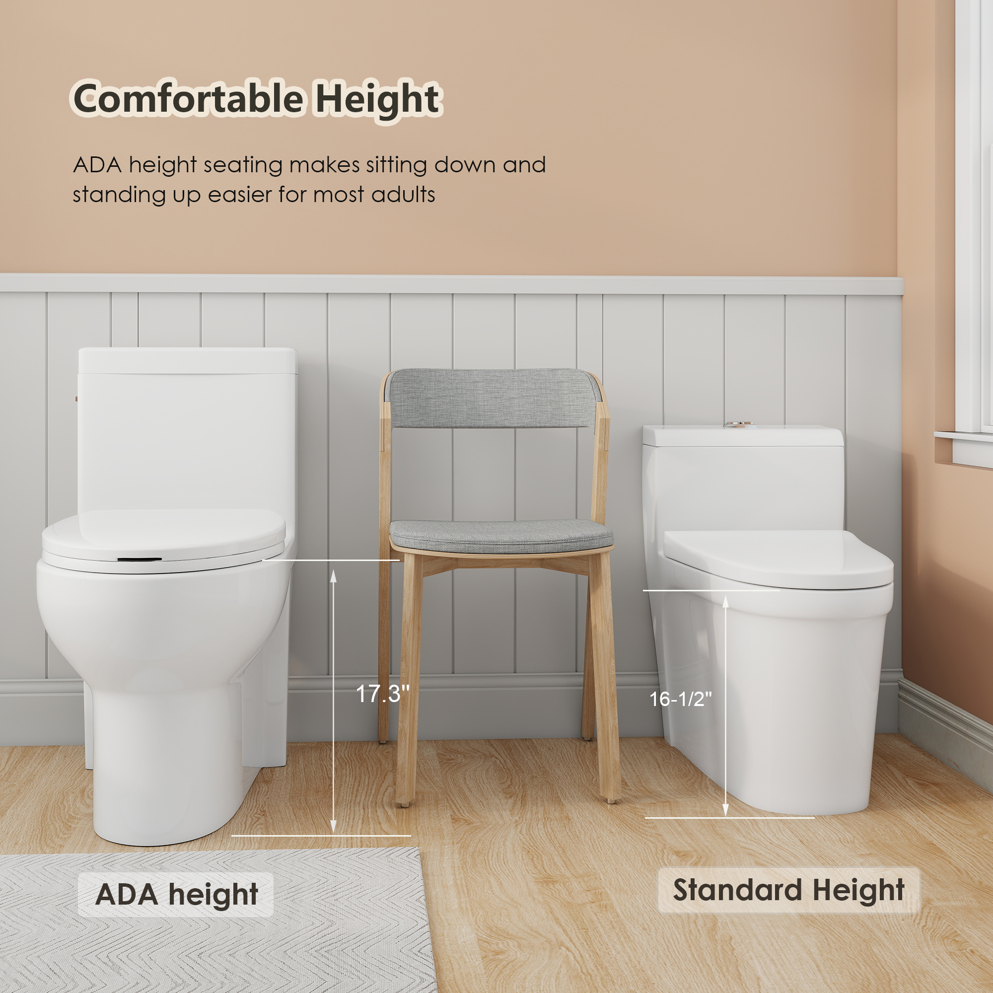 1.28 GPF Tornado Flush One-Piece Toilet