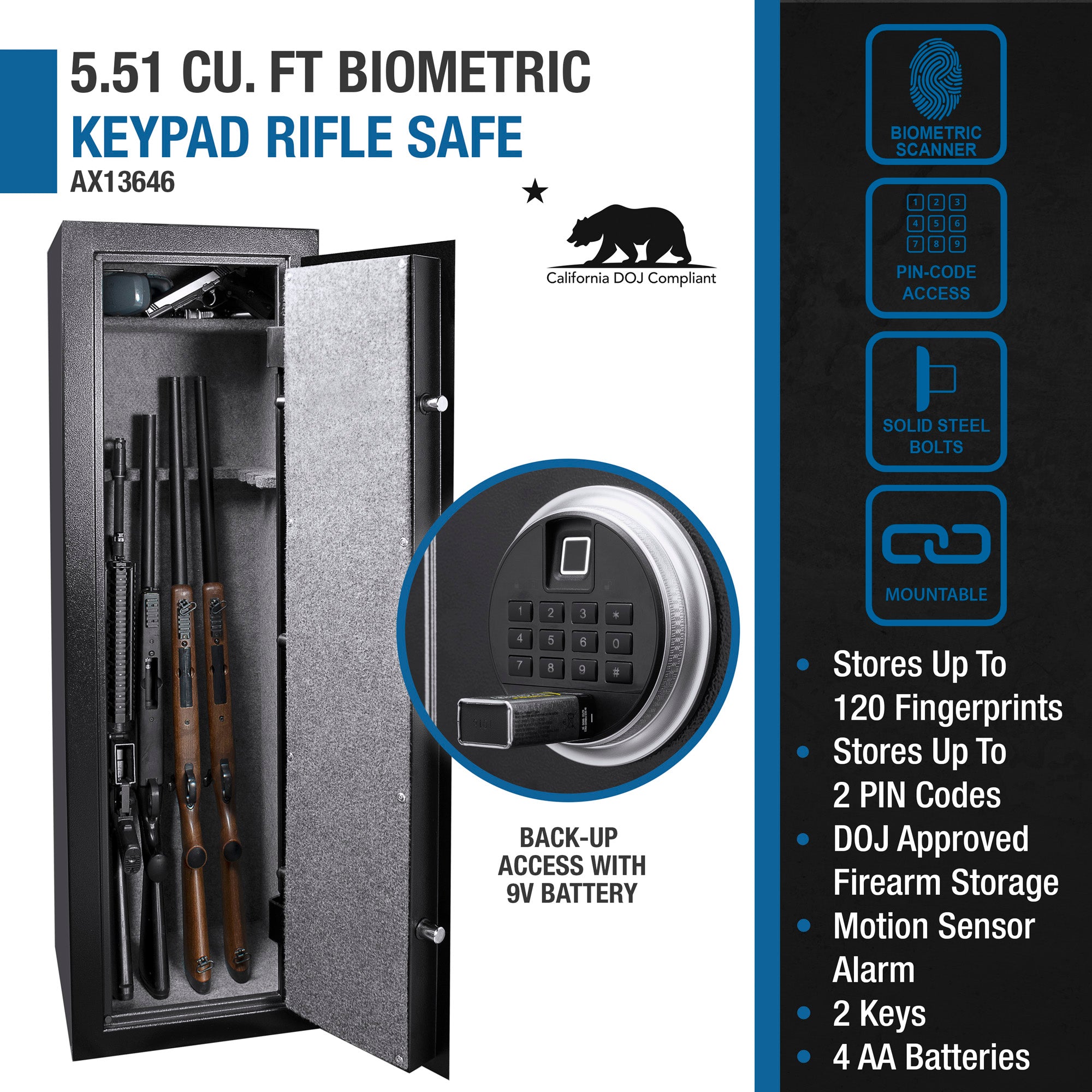 5.51 Cubic Ft Biometric Keypad Riflesafe