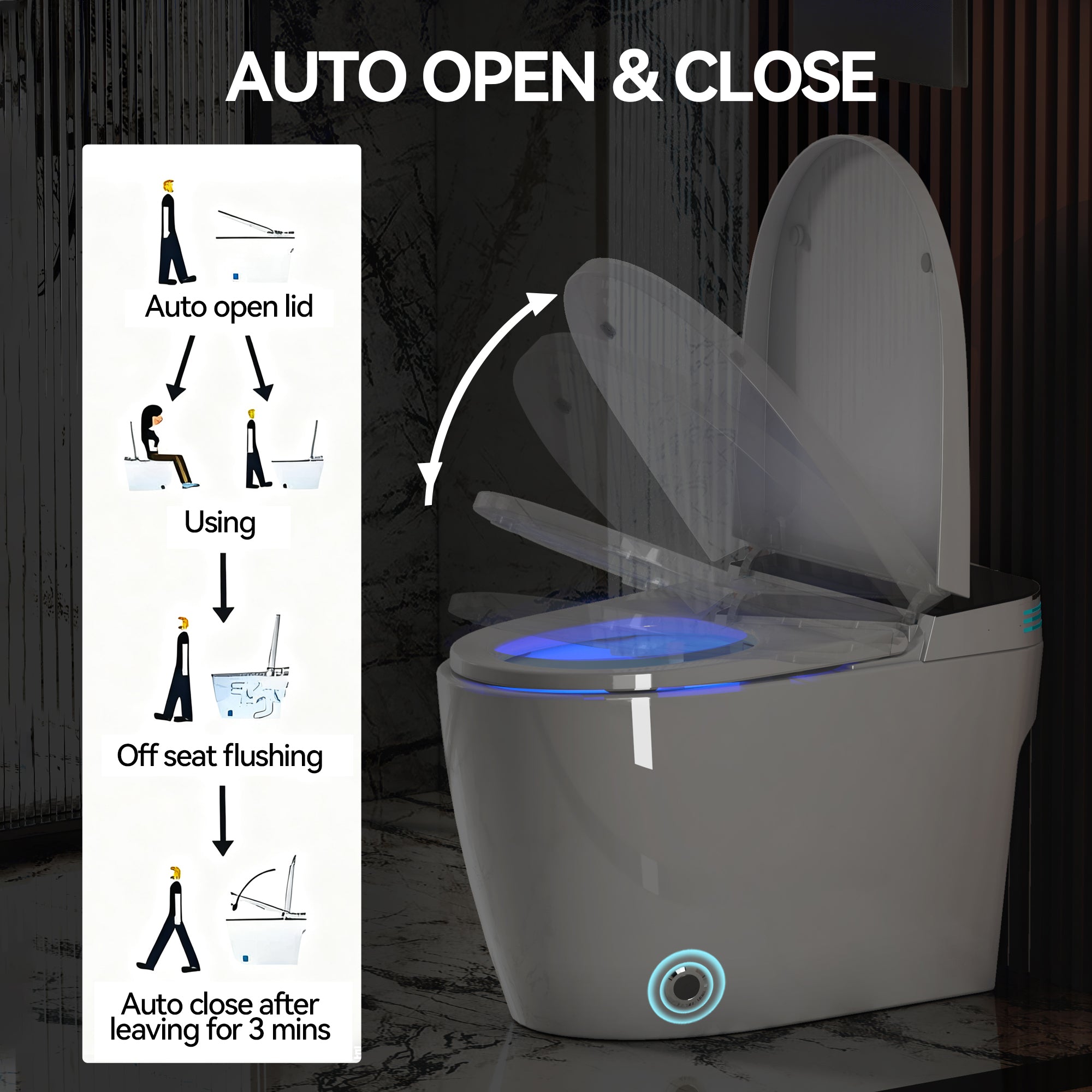 Smart Toilets With Heated Bidet Seat