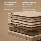 12 Inch Hybrid Queen Mattress in a Box