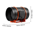 Inline Duct Fan with EC Motor – 807 CFM
