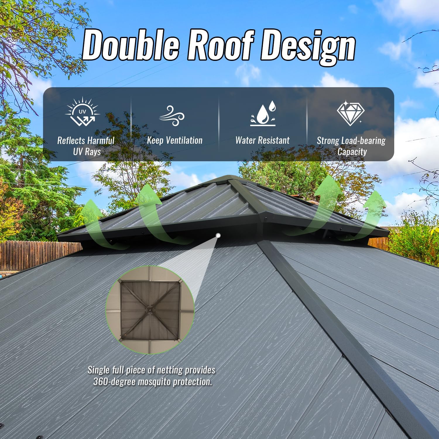 12'x12' Hardtop Gazebo with Resin Roof