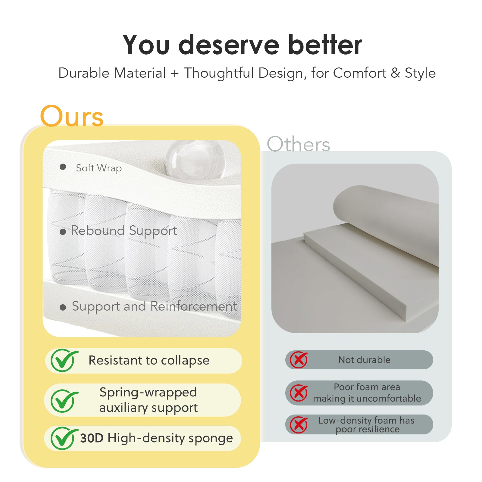 Compression Sponge Sofa