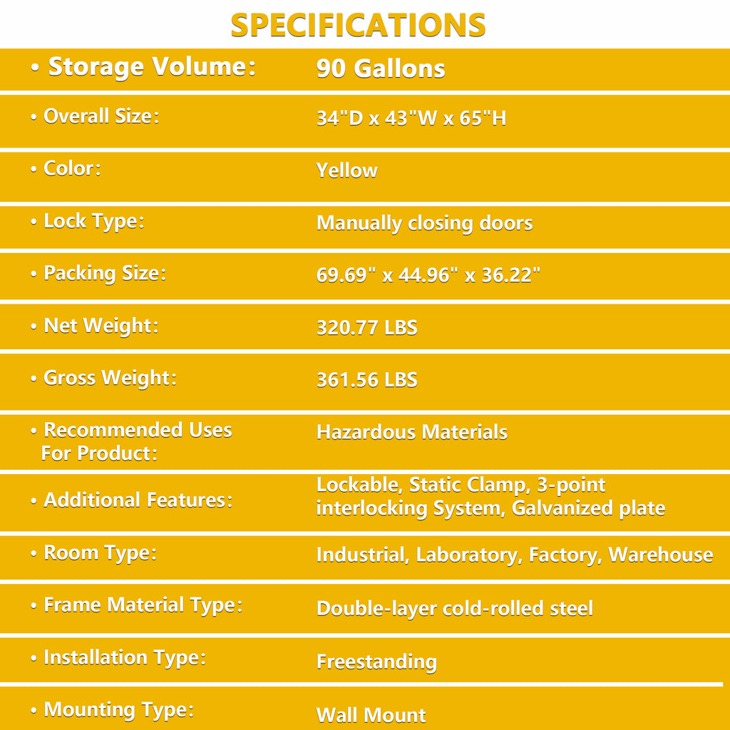 90 Gallon Flammable Safety Cabinet
