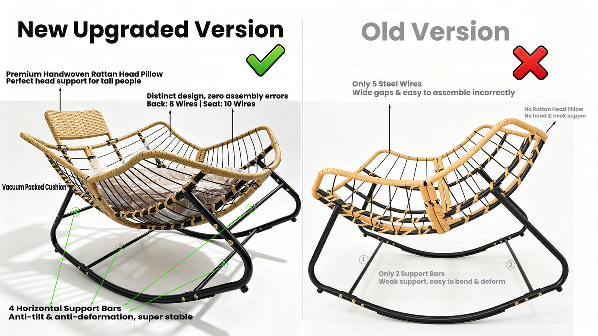 39.37" Papasan Rocking Chair - Outdoor Oversized Patio Egg Chair