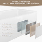 60" Acrylic Alcove Soaking Bathtub with Skirt - Glossy