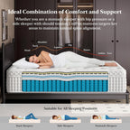 14 Inch King Hybrid Mattress