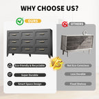 9 Drawer Dresser for Bedroom, Metal Profile Chest of Drawers