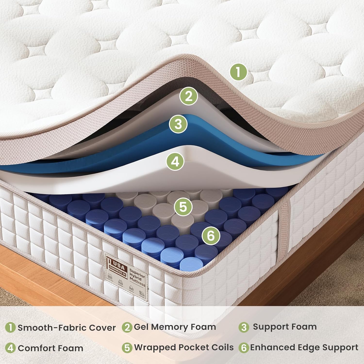 14 Inch Firm Hybrid Mattress – King Size