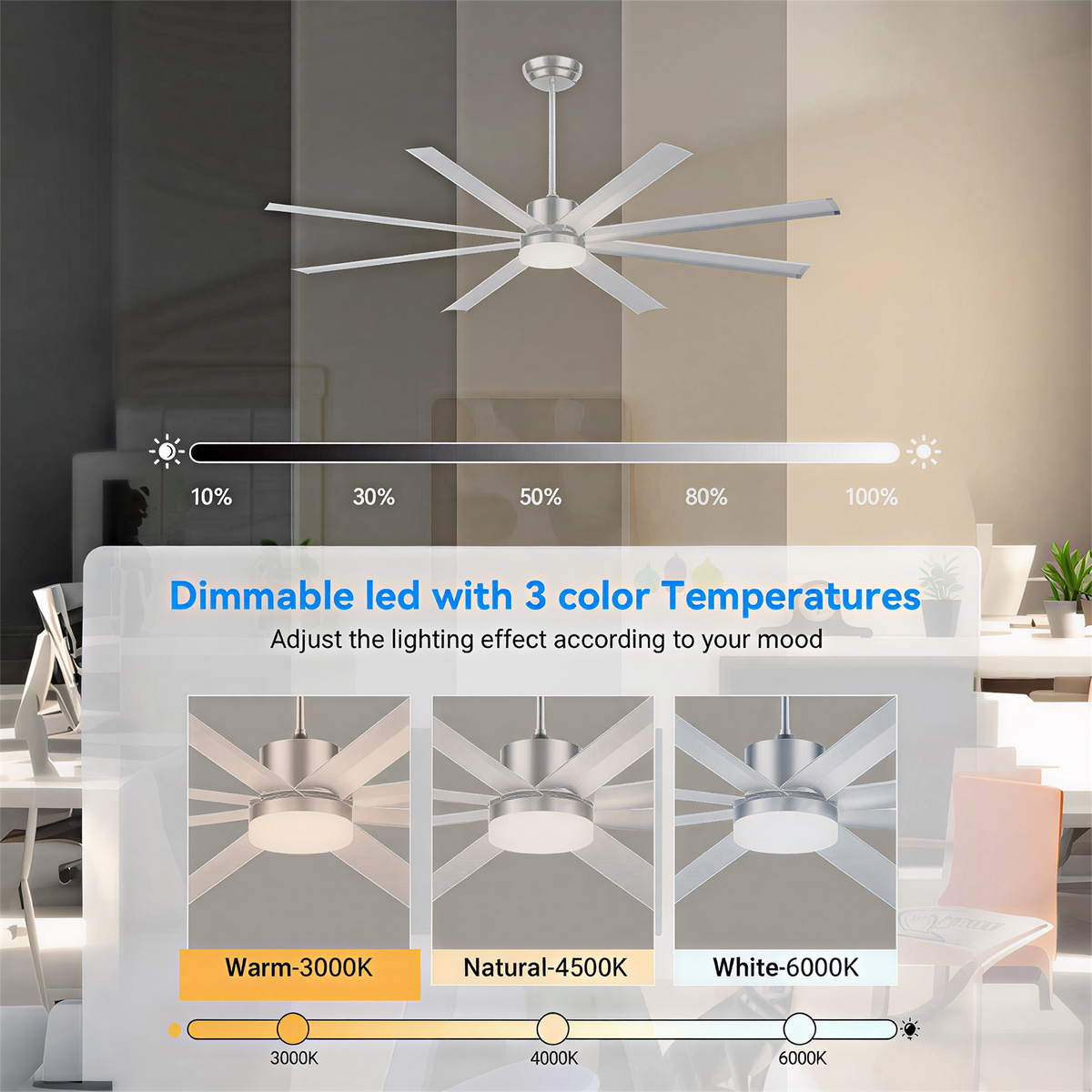 72 Inch Industrial PM DC Motor Ceiling Fan with Light