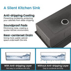 Stainless Steel Kitchen Sink, 33"x22" Single Bowl, Overmount Handmade Sink