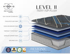 Restonic Comfort Care 14" Hybrid Mattress